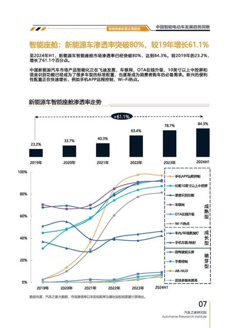 惠州21起亚对未来市场的预测，名爵汽车品牌文化的传播